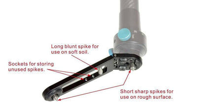 Fanotec F7155 Pole Foot Plates for Travel Pole