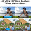 DJI Neo Drone Combo (No Remote)