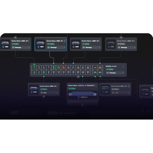 Kiloview AVX24-4 Media Hub