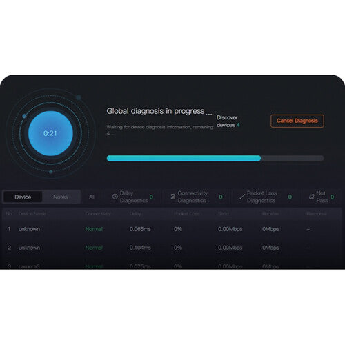 Kiloview AVX24-4 Media Hub
