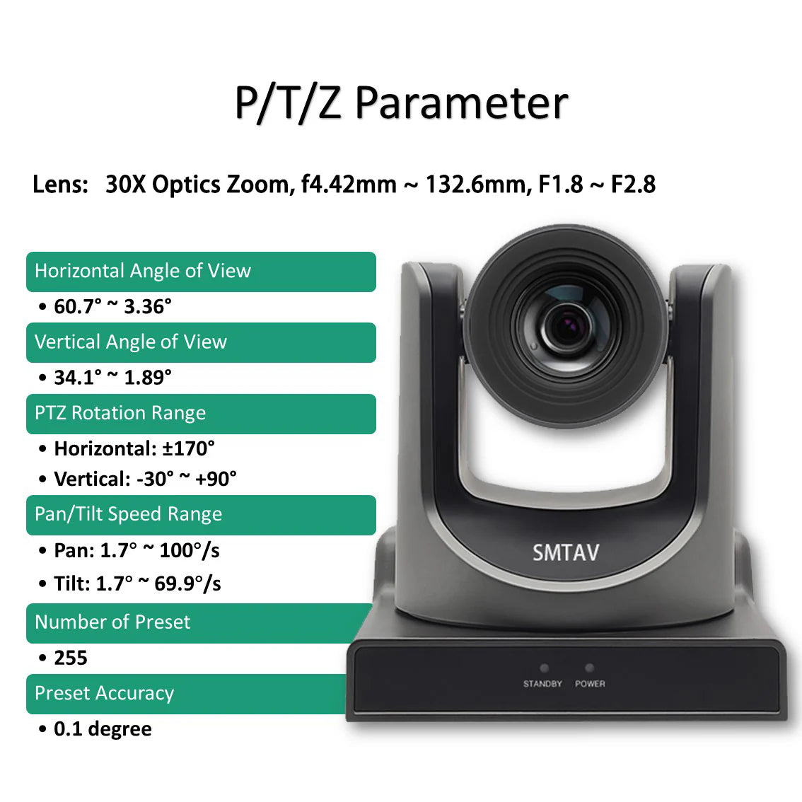 SMTAV BA30S Optical + 8X Digital Zoom, high-Speed PTZ,3G-SDI+HDMI+IP Streaming Outputs, Support POE, Video Conference Camera.