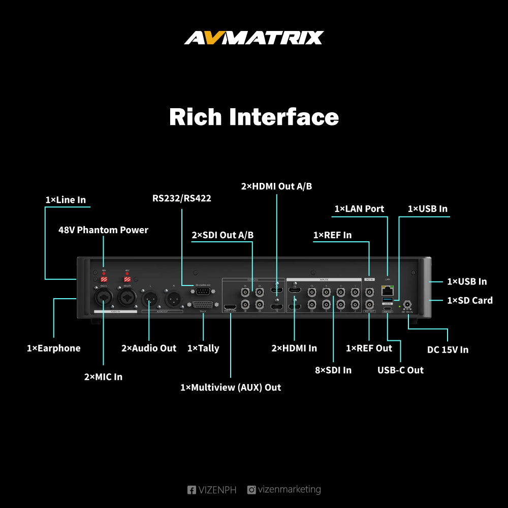 AVMATRIX SHARK S8X PLUS 8-Channel SDI/HDMI Portable Video Switcher with 17.3"" Display