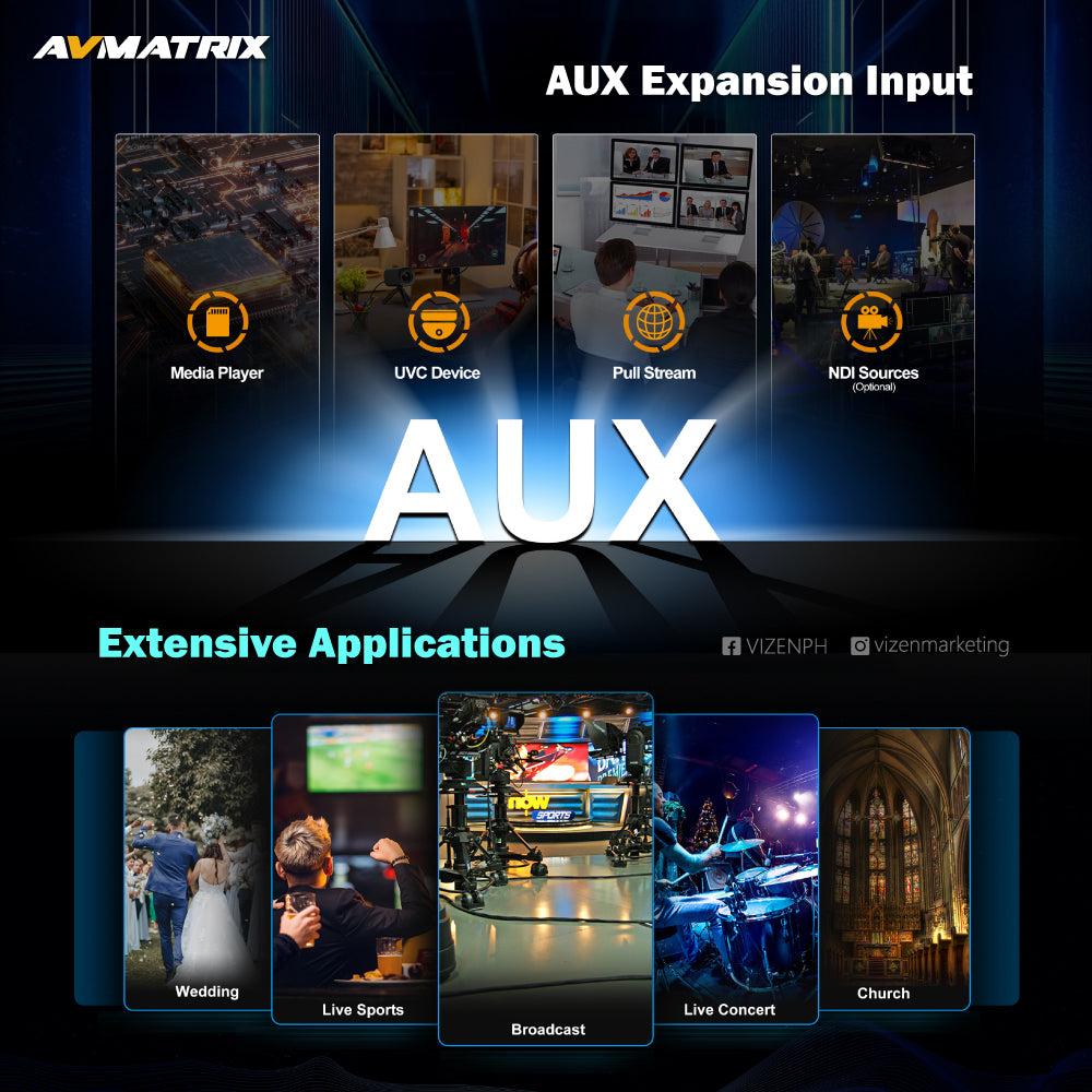 AVMATRIX SHARK S8X PLUS 8-Channel SDI/HDMI Portable Video Switcher with 17.3"" Display