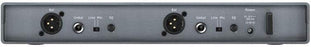 Sennheiser XSW 1-825 DUAL-A Dual Dual-Vocal Set with two e 825 Handheld Microphones (A: 548 to 572 MHz)