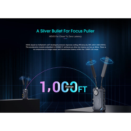 Hollyland Cosmo C1 SDI/HDMI Wireless Video Transmission System