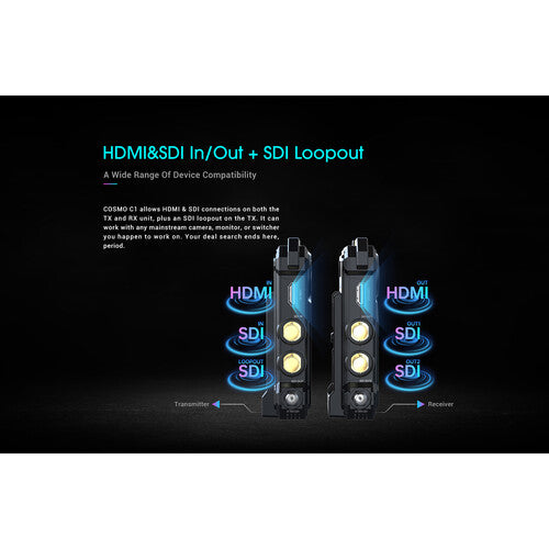 Hollyland Cosmo C1 SDI/HDMI Wireless Video Transmission System
