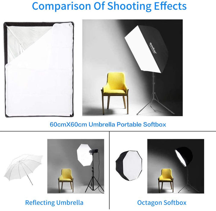 Godox SB-BW 60x90cm Softbox Reflective Diffuser with Bowens Mount