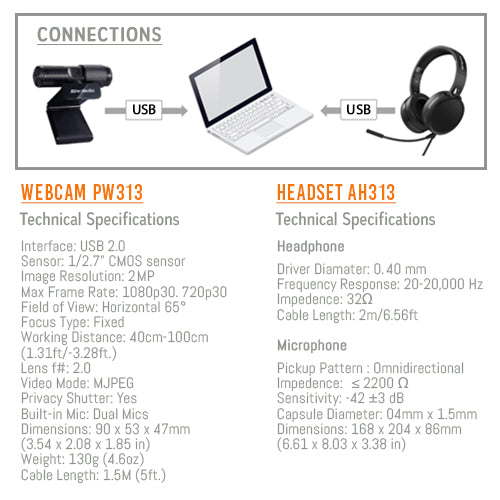 AVerMedia BO317 VIDEO CONFERENCING KIT