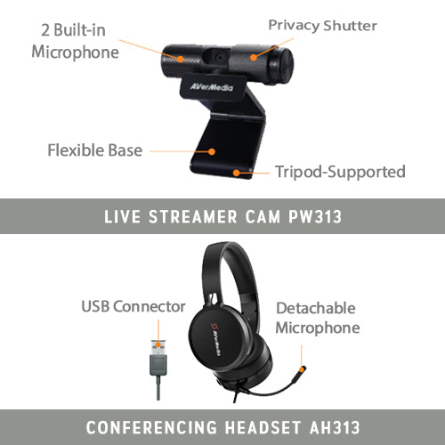 AVerMedia BO317 VIDEO CONFERENCING KIT