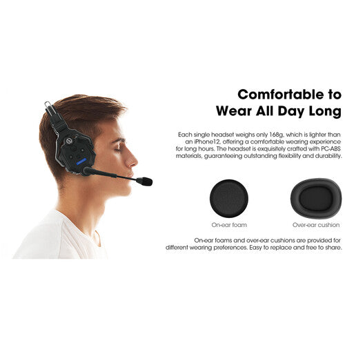 Hollyland Solidcom C1-6S Full-Duplex Wireless DECT Intercom System with 6 Headsets (1.9 GHz)