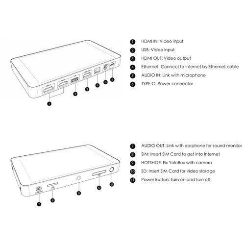 YoloLiv YoloBox Portable All-in-One Multi-Camera Live Streaming Encoder, Switcher, Monitor, and Recorder
