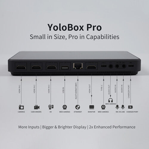 YoloLiv YoloBox Pro Portable Multi-Camera Encoder/Streamer, Switcher/Monitor & Recorder