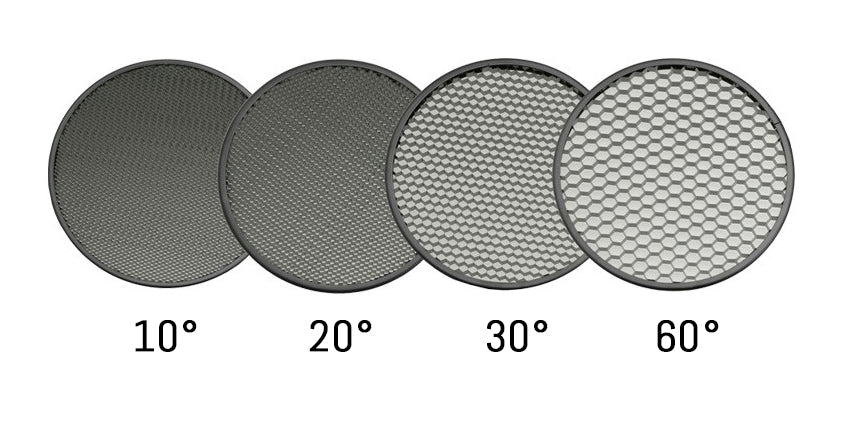 Rimelite HCG Honey Comb Grids (Per piece)