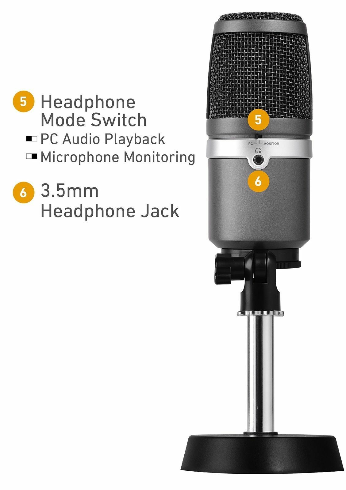 AVerMedia AM310 USB Multipurpose Microphone